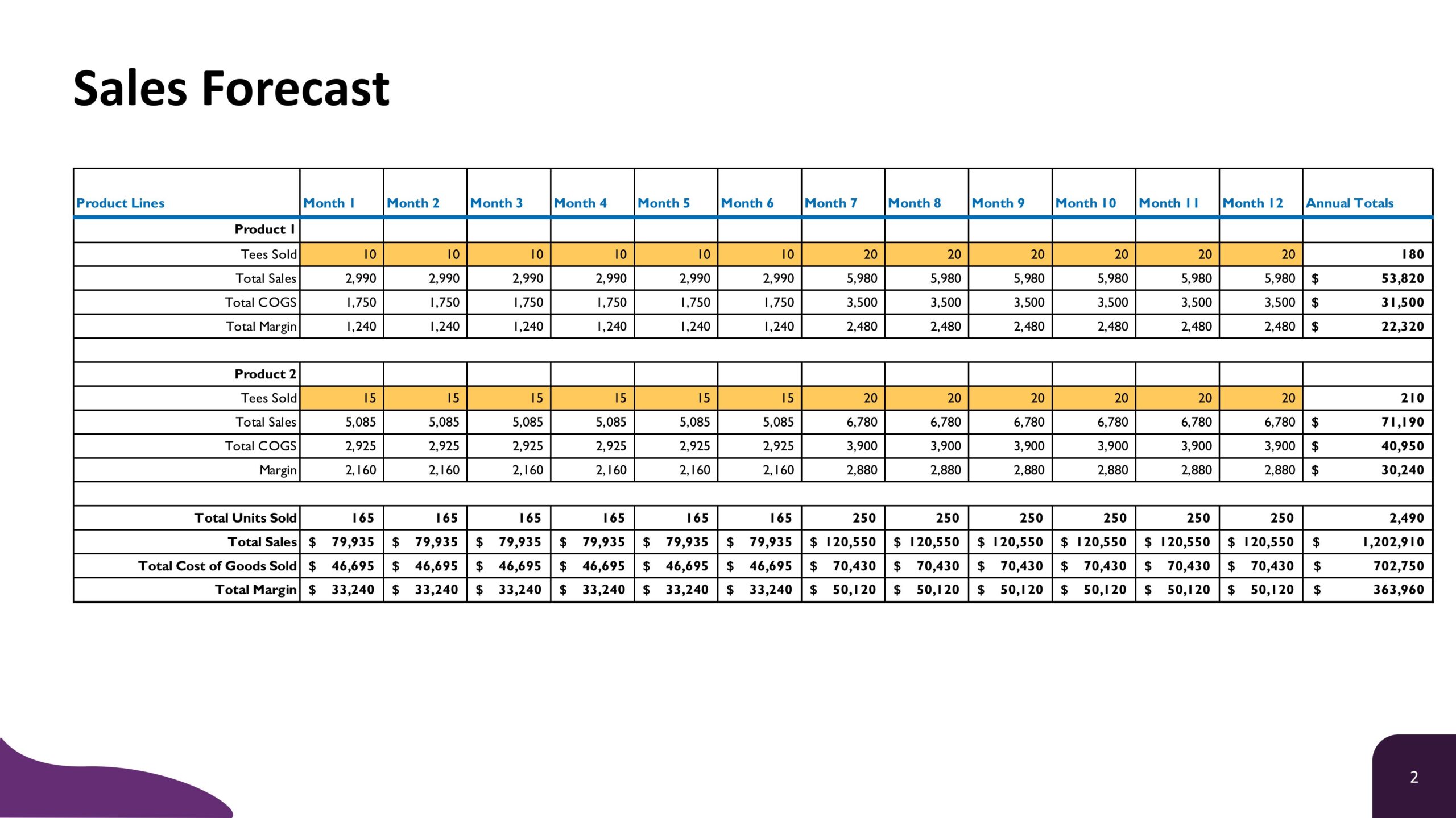 Financial Plan- Website-images-1