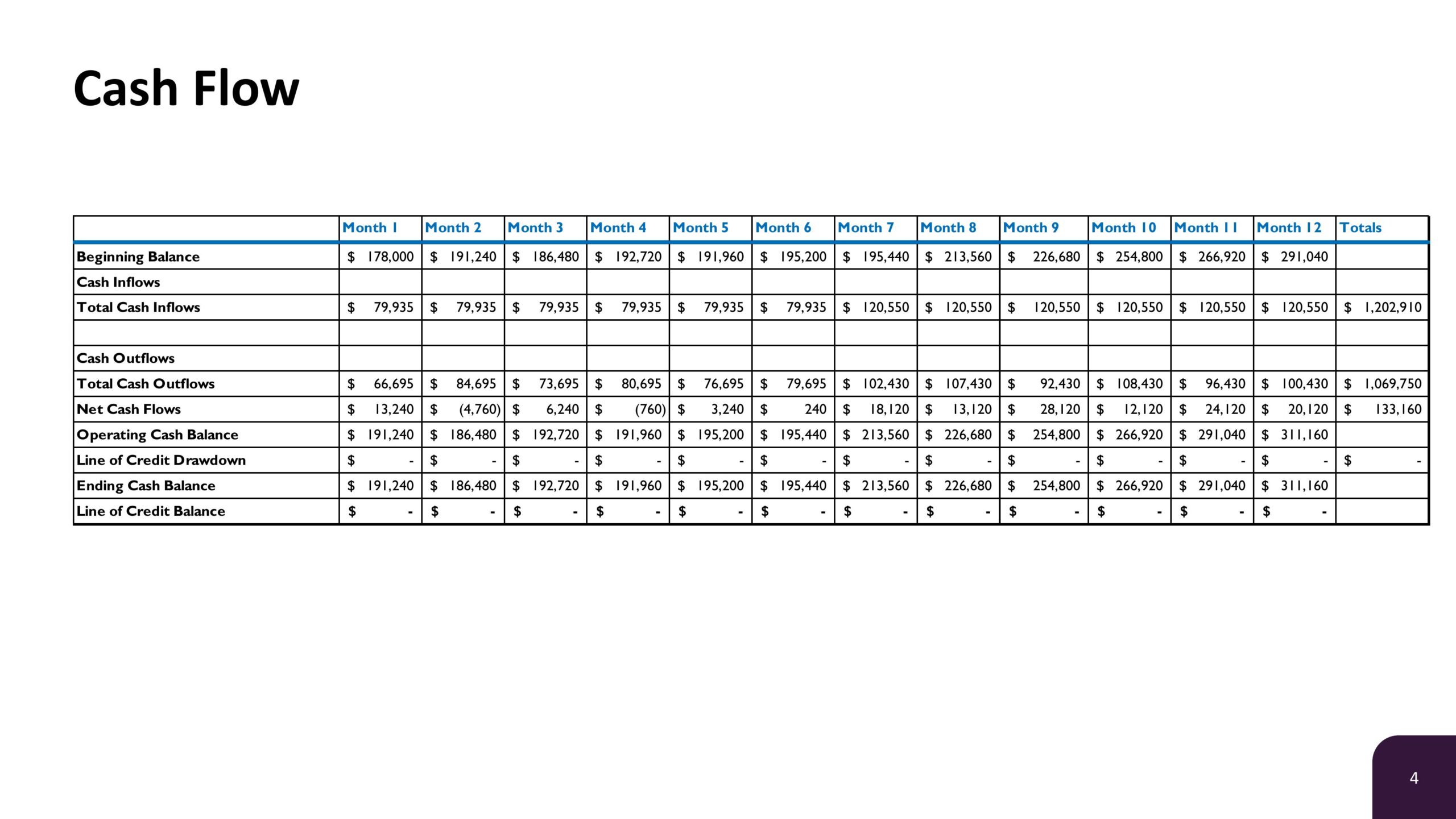 Financial Plan- Website-images-3