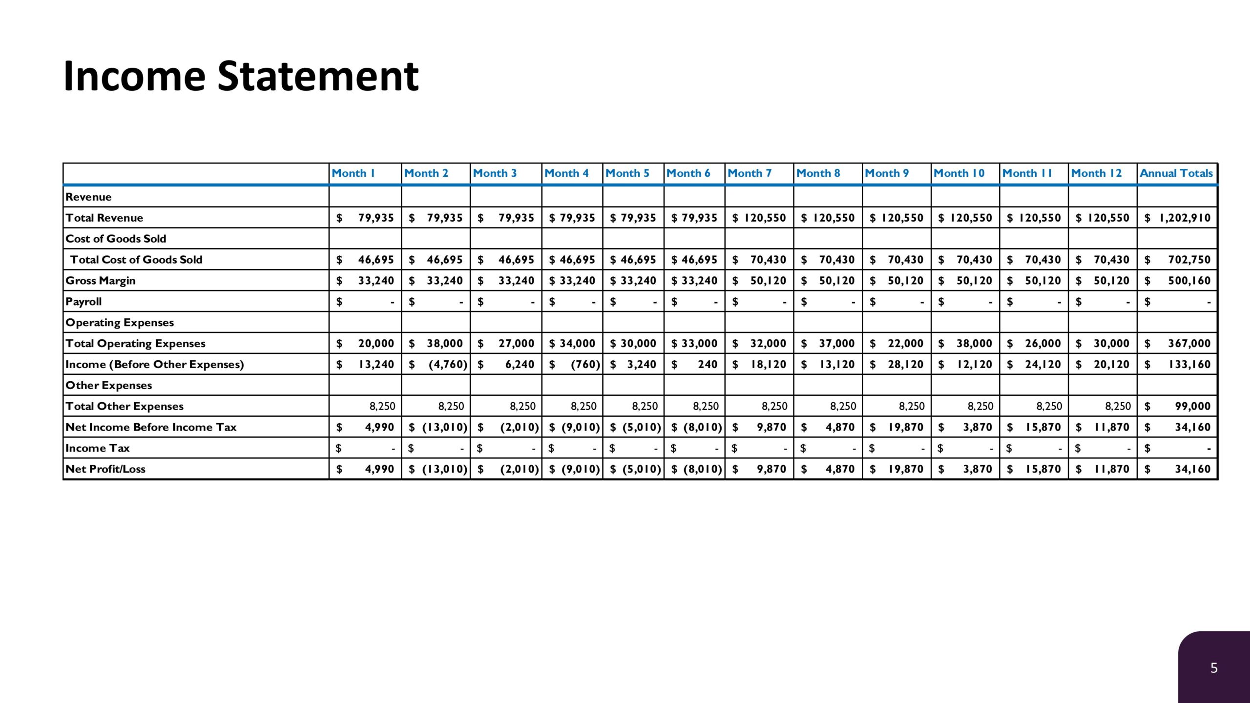 Financial Plan- Website-images-4