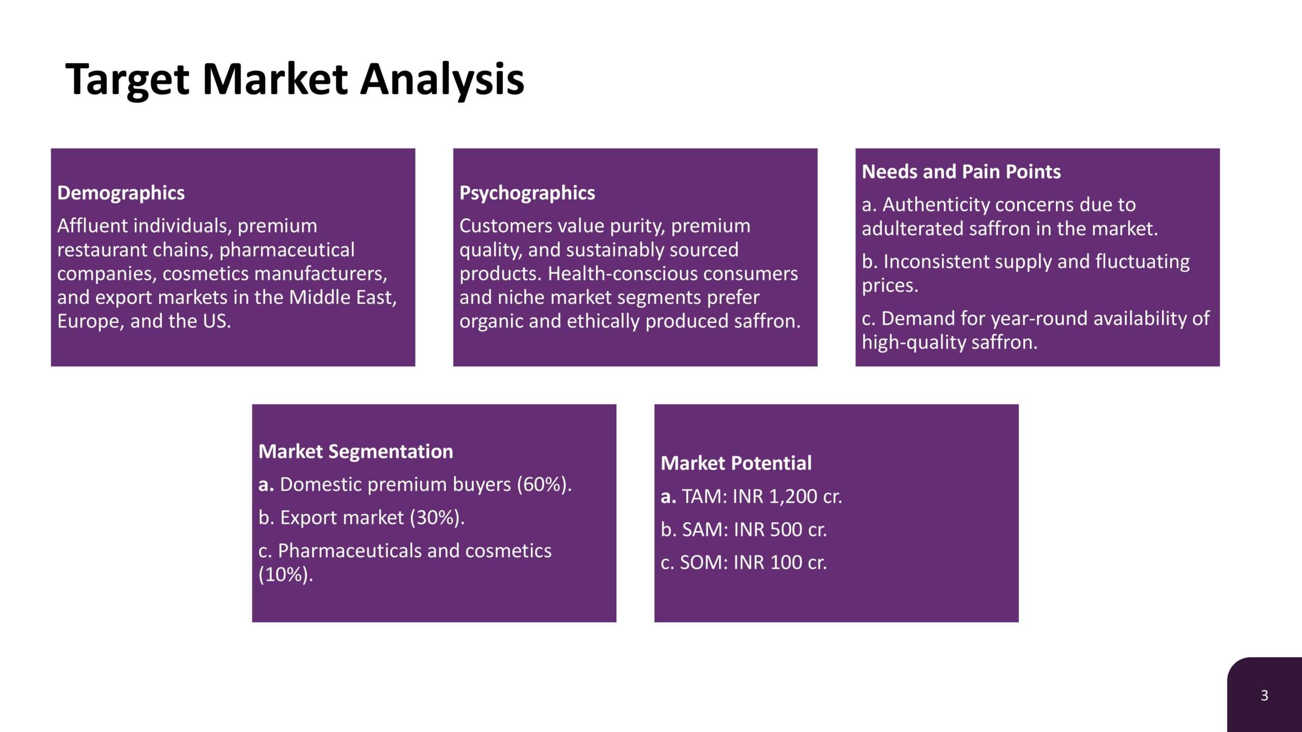 Marketing & Competitive Research- Website-images-2