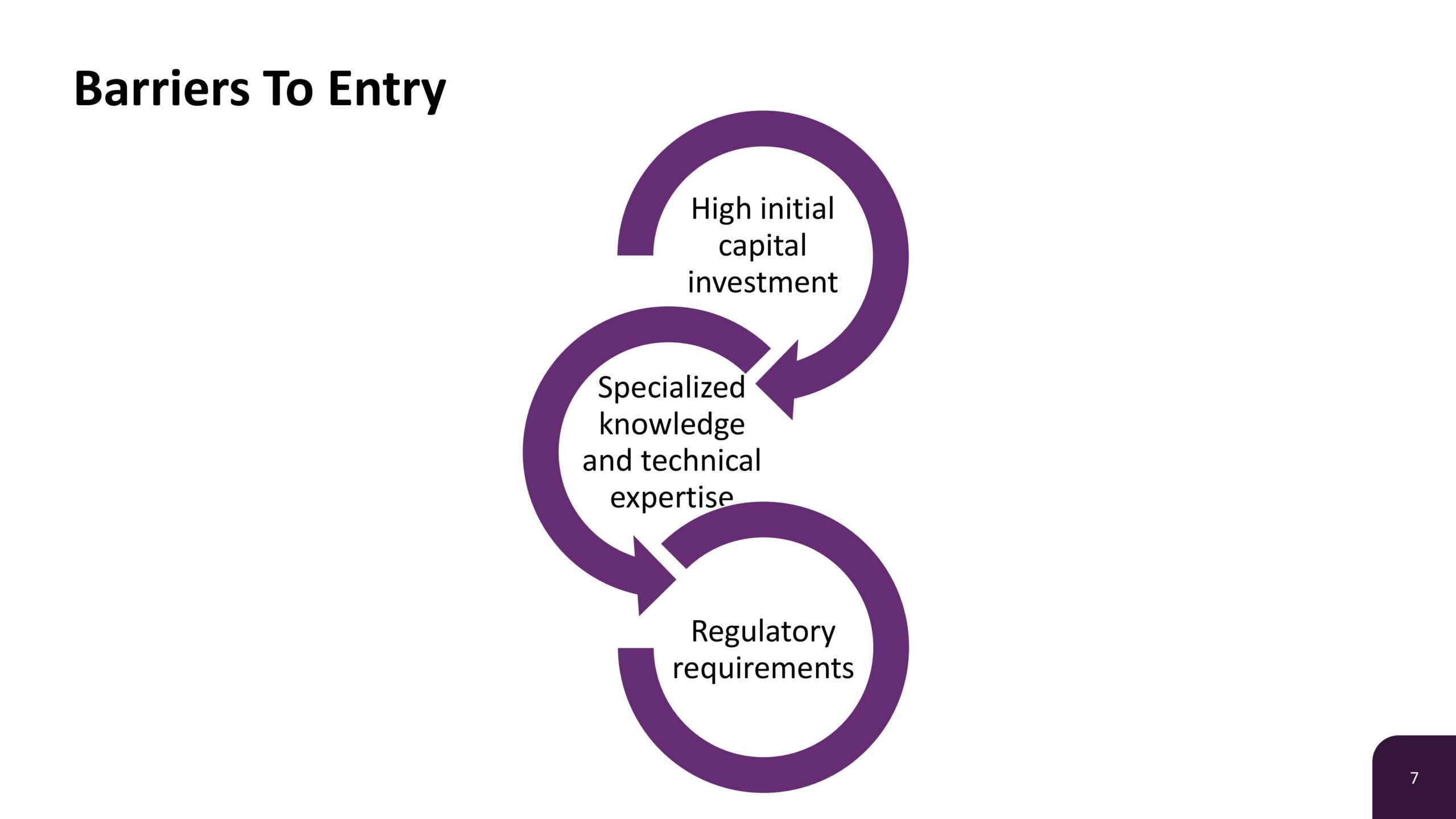 Marketing & Competitive Research- Website-images-6