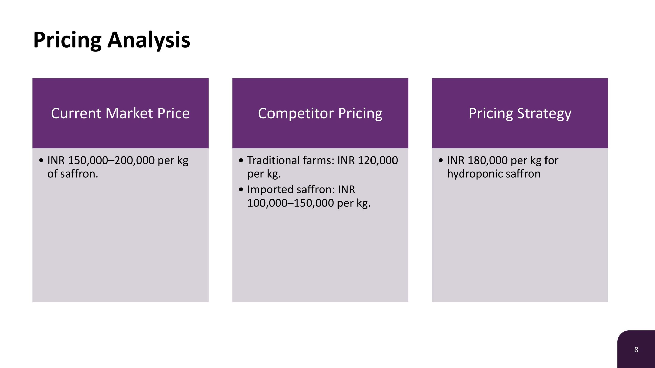 Marketing & Competitive Research- Website-images-7