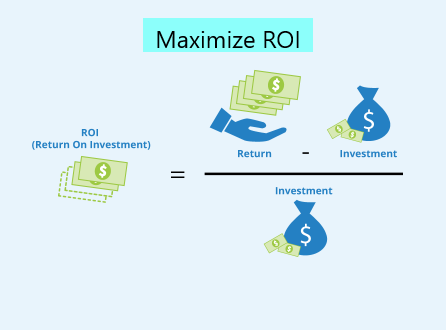 Maximize ROI