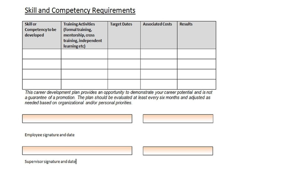 Skill and Competency Requirements