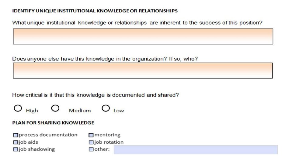 Unique Institutional knowledge